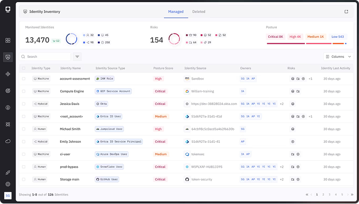 Token Security — Continuous Discovery & Contextual Visibility 仪表板